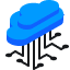 bandwidth